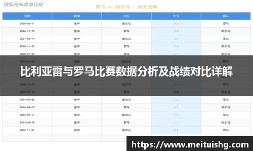比利亚雷与罗马比赛数据分析及战绩对比详解